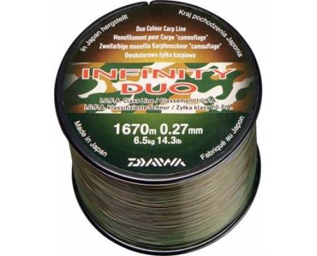 Daiwa Nylon Infinity Duo